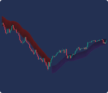 Advanced Risk Management