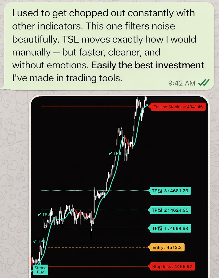 I recovered my subscription cost in 2 trades