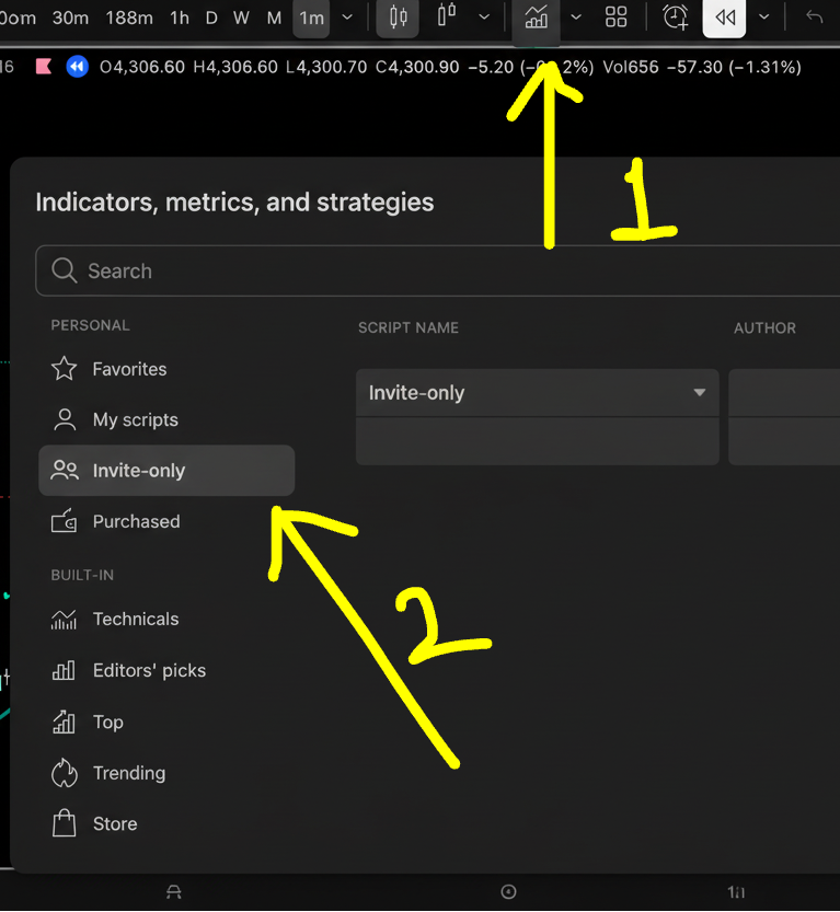 Step 3: Click on “Indicators”