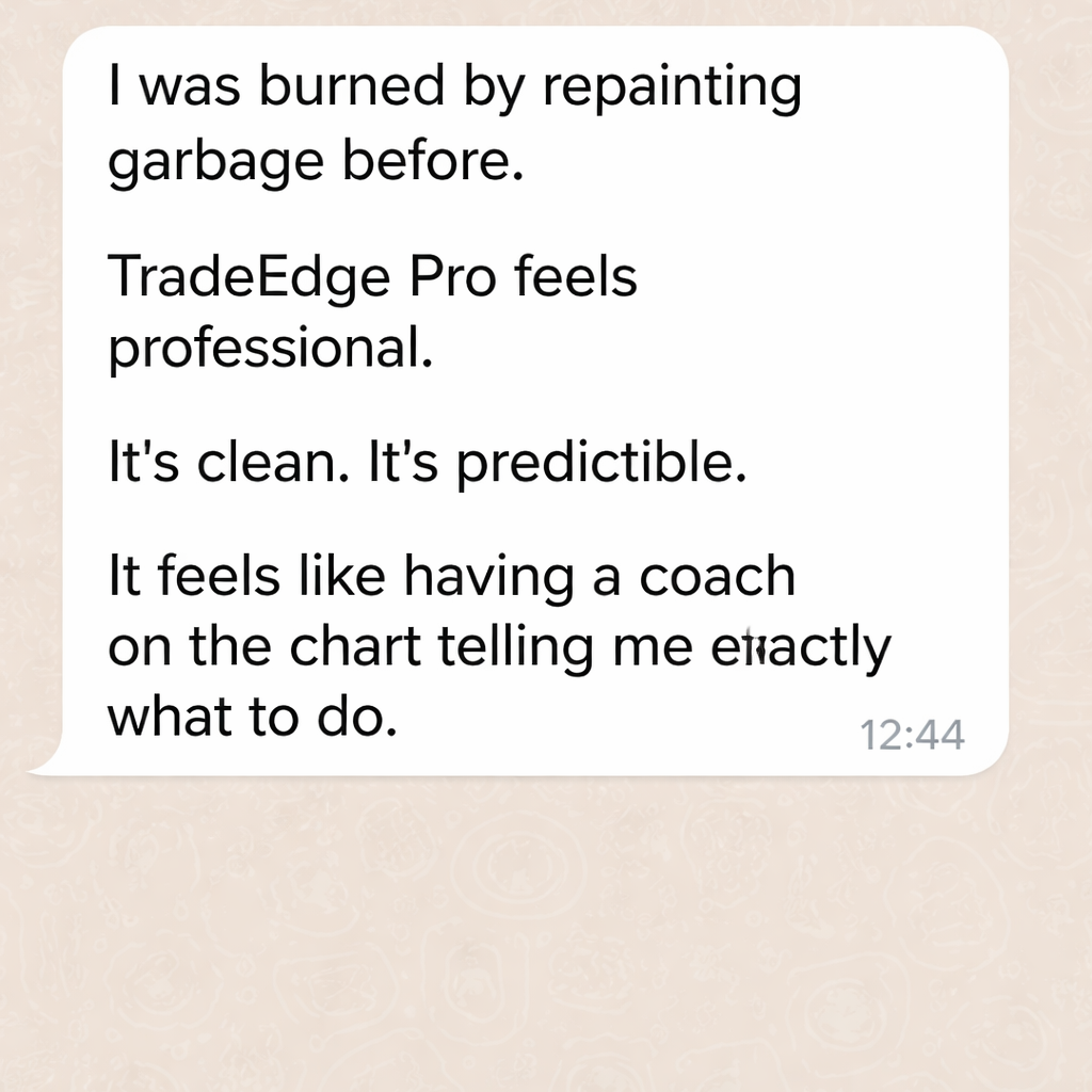 This indicator gave me my confidence back